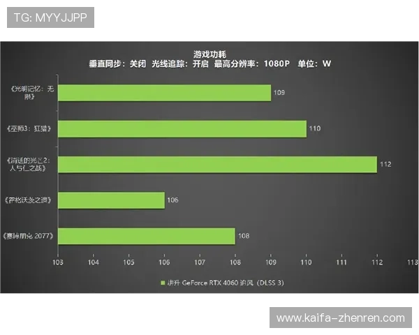K8.com凯发滚球盘全面升级助力玩家体验提升引领行业新风尚