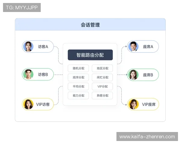 凯发k8入口网帮助新手快速注册账号并提供专业的游戏指南和客服支持