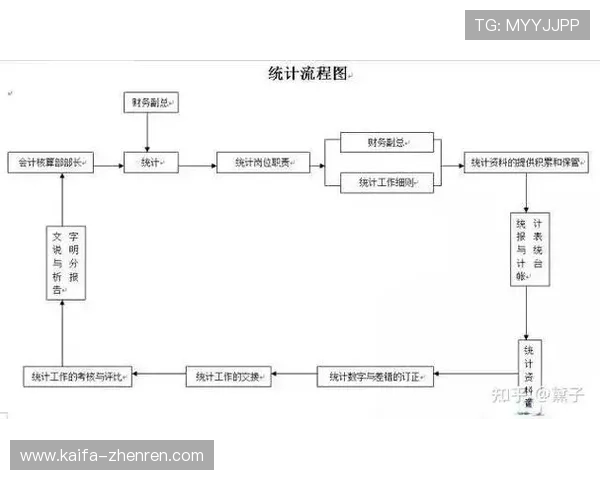 K8视讯技巧详解，帮助玩家优化操作流程提升游戏胜率的实用建议