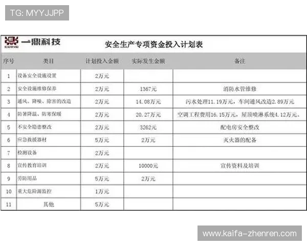 凯发娱乐手机版下载的安全性分析,保障用户资金和个人信息安全 凯发娱乐手机版下载的安全性分析,保障用户资金和个人信息安全