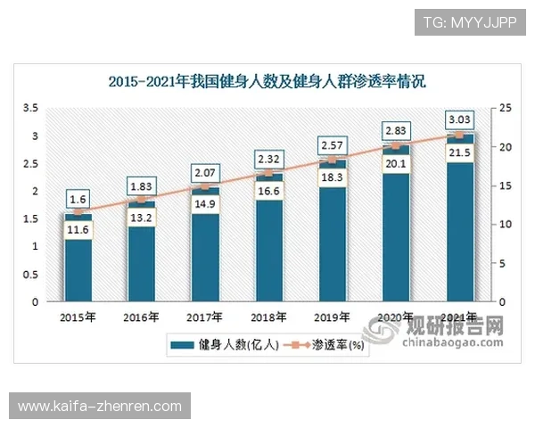 凯发体育登陆官方入口推荐2026年最新版本确保账号安全与稳定运行