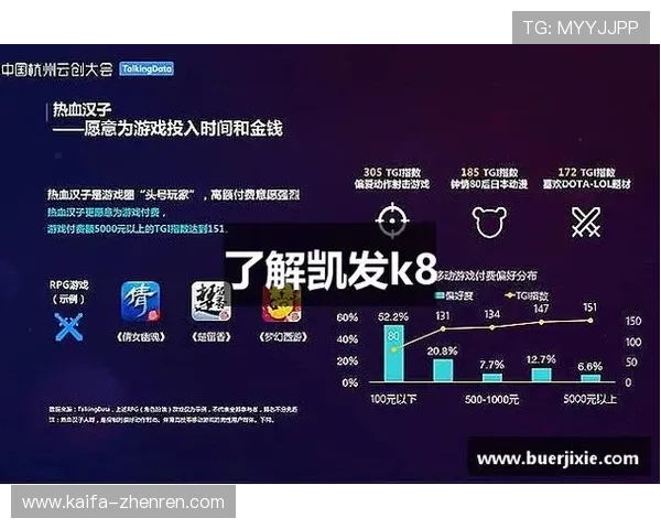 凯发会员登录官网网址正式上线,帮助用户快速登录、管理账户并享受丰富的游戏娱乐资源 凯发会员登录官网网址正式上线,帮助用户快速登录、管理账户并享受丰富的游戏娱乐资源