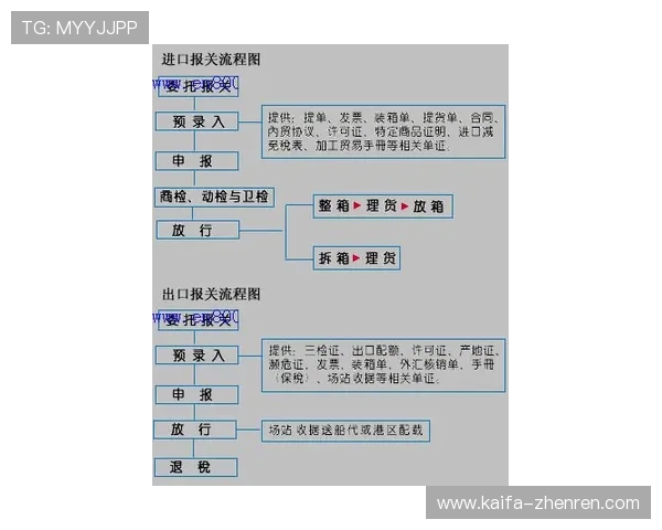凯发注册中心注册流程中的常见问题及解决方案详解