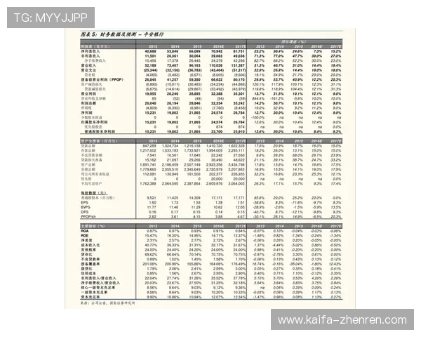 凯发首页地址的优惠内容详解，最新优惠活动时间和领取方式介绍